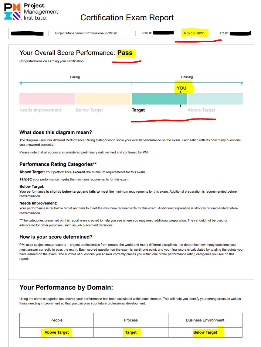 2022年PMP試験合格